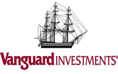 vanguard emerging markets select stock fund wellington