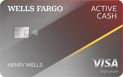 Wells Fargo Signature Visa Credit Card Logo