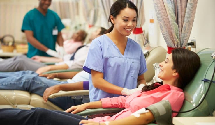 How Much Does Biotest Pay For Plasma How To Make The Most First Quarter Finance